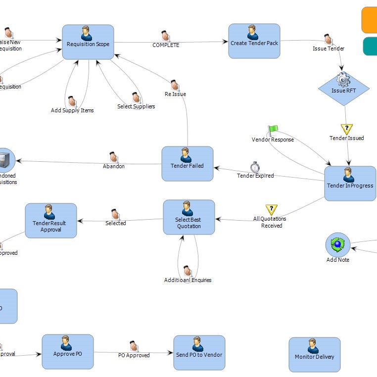 Nesscomp_BPM_Engineering Nesscomp_BPM_Engineering